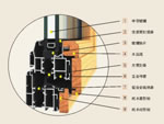 Perfil de aluminio-madera